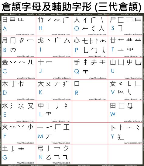 甚 速成|【甚】[倉頡速成輸入法]五色倉頡/速成字典 查字更快更方便